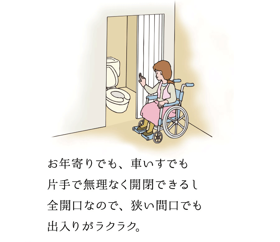 お年寄りでも、車いすでも片手で無理なく開閉できるし全開口なので、狭い間口でも出入りがラクラク。