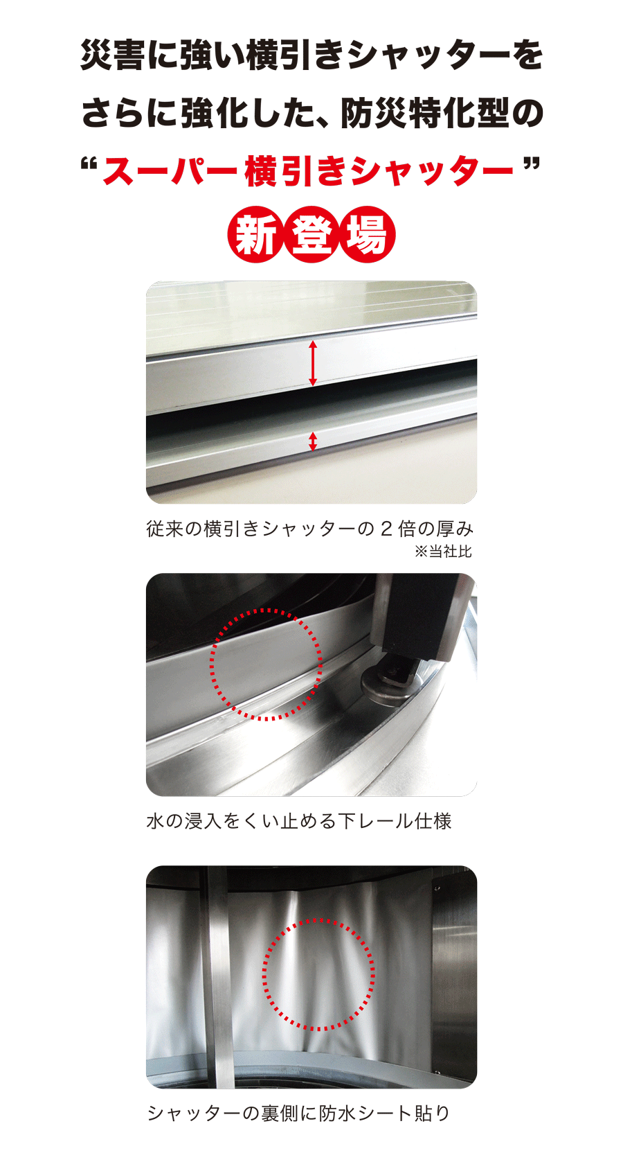 災害に強い横引きシャッターをさらに強化した、防災特化型の"スーパー横引きシャッター”新登場　従来の横引きシャッターの2倍の厚み※当社比　水の侵入をくい止める下レール仕様　シャッターの裏側に防水シート貼り