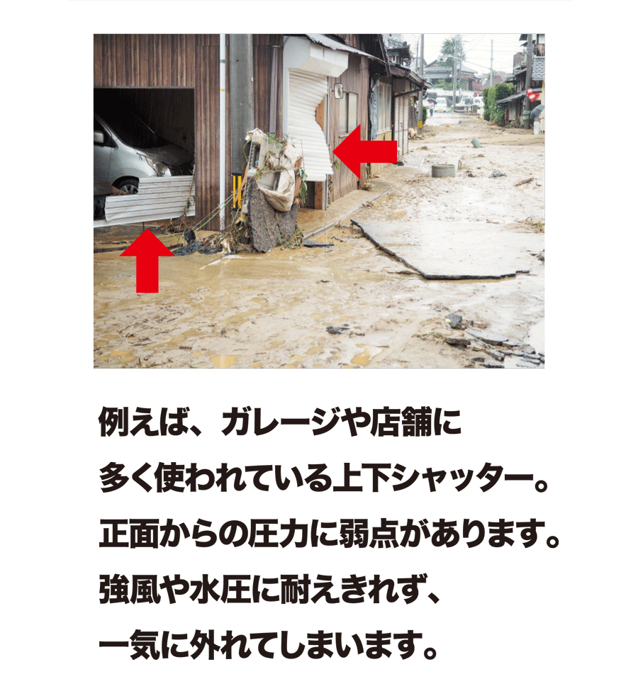 例えば、ガレージや店舗に多く使われている上下シャッター。正面からの圧力に弱点があります。強風や水圧に耐えきれず、一気に外れてしまいます。