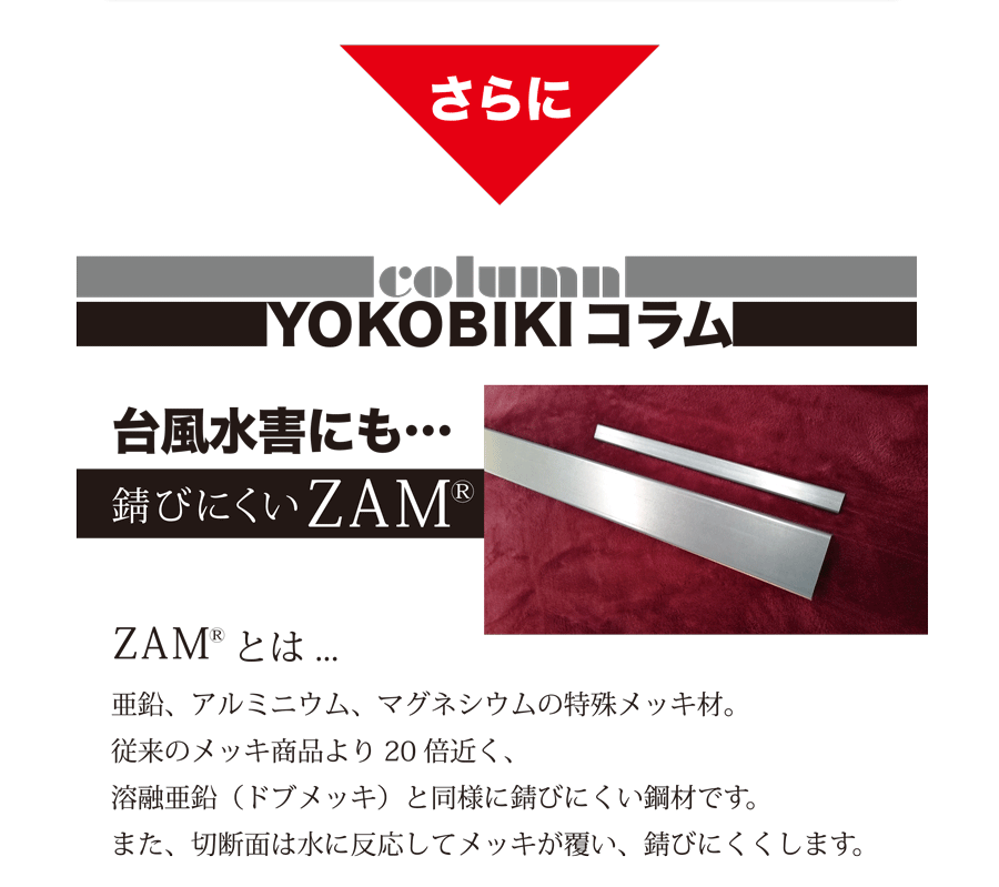 さらに　column YOKOBIKI コラム 台風水害にも…　錆びにくいZAM ZAMとは…亜鉛、アルミニウム、マグネシウムの特殊メッキ材。従来のメッキ商品より20倍近く、溶融亜鉛（ドブメッキ）と同様に錆びにくい鋼材です。また、切断面は水に反応してメッキが覆い、錆びにくくします。