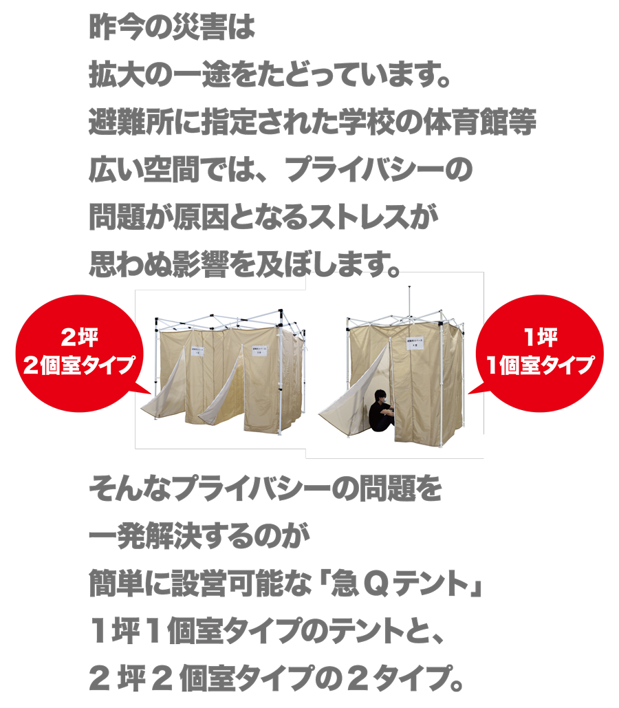 昨今の災害は拡大の一途をたどっています。避難所に指定された学校の体育館等広い空間では、プライバシーの問題が原因となるストレスが思わぬ影響を及ぼします。　2坪2個室タイプ　1坪1個室タイプ　そんなプライバシーの問題を一発解決するのが簡単に設営可能な「急Qテント」1坪1個室タイプのテントと、2坪2個室タイプの2タイプ。