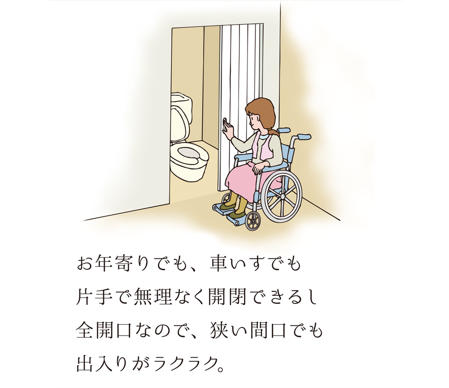 お年寄りでも、車いすでも、片手で無理なく開閉できるし全開口なので、狭い間口でも出入りがラクラク。