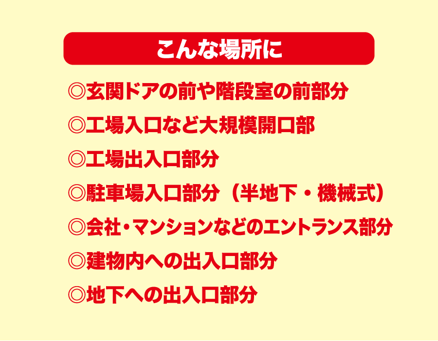 こんな場所に…玄関のドアの前や階段室の前部分／工場入口など大規模開口部／工場出入口部分／駐車場入口部分（半地下・機械式）／会社・マンションなどエントランス部分／建物内への出入口部分／地下への出入口部分