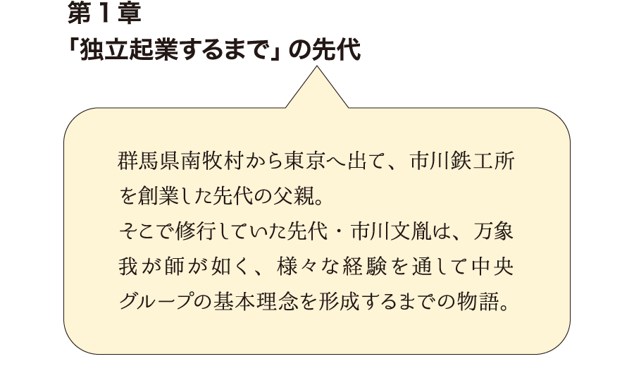 第1章「独立起業するまで」の先代　群馬県南牧村から東京へ出て、市川鉄工所を創業した先代の父親。そこで修行していた先代・市川文胤は、万象我が師が如く、様々な経験を通して中央グループの基本理念を形成するまでの物語。