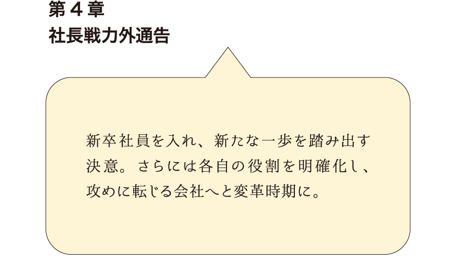 第4章社長戦力外通告　新卒社員を入れ、新たな一歩を踏み出す決意。さらには各自の役割を明確化し、攻めに転じる会社へと変革時期に。