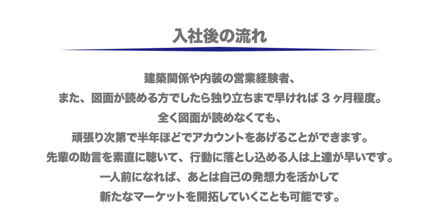 入社後の流れ　建築関係や内装の営業経験者、また、図面が読める方でしたら独り立ちまで早ければ3ヶ月程度。全く図面が読めなくても、頑張り次第で半年ほどでアカウントをあげることができます。先輩の助言を素直に聴いて、行動に落とし込める人は上達が早いです。一人前になれば、あとは自己の発想力を活かして新たなマーケットを開拓していくことも可能です。