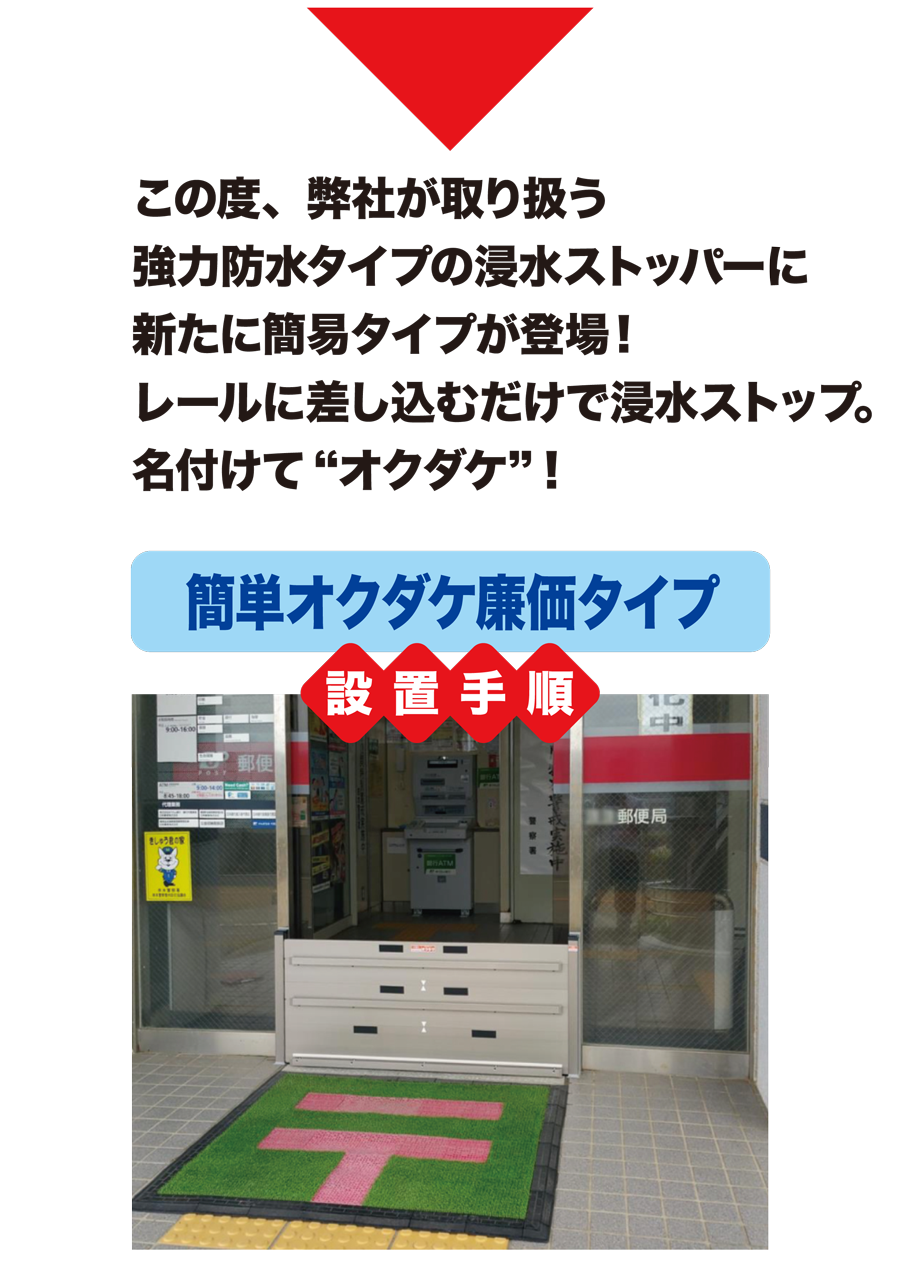 この度、弊社が取り扱う強力防水タイプの浸水ストッパーに、新たに簡易タイプが登場！レールに差し込むだけで浸水ストップ。名付けて“オクダケ”！　べる2タイプ、簡単オクダケ廉価タイプ〈設置手順〉