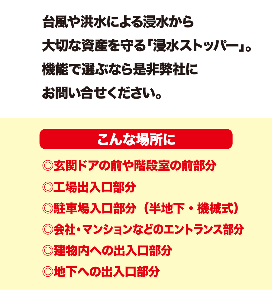 台風や洪水による浸水から大切な資産を守る「浸水ストッパー」。機能で選ぶなら是非弊社にお問い合わせください。　こんな場所に。玄関ドアの前や階段室の前部分、工場出入口部分、駐車場入口ぶぶん（半地下・機械式）、会社・マンションなどのエントランス部分、建物内への出入口部分、地下への出入口部分