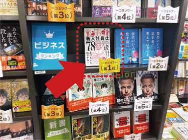 【三省堂書店アトレ上野店】ビジネスランキング1位