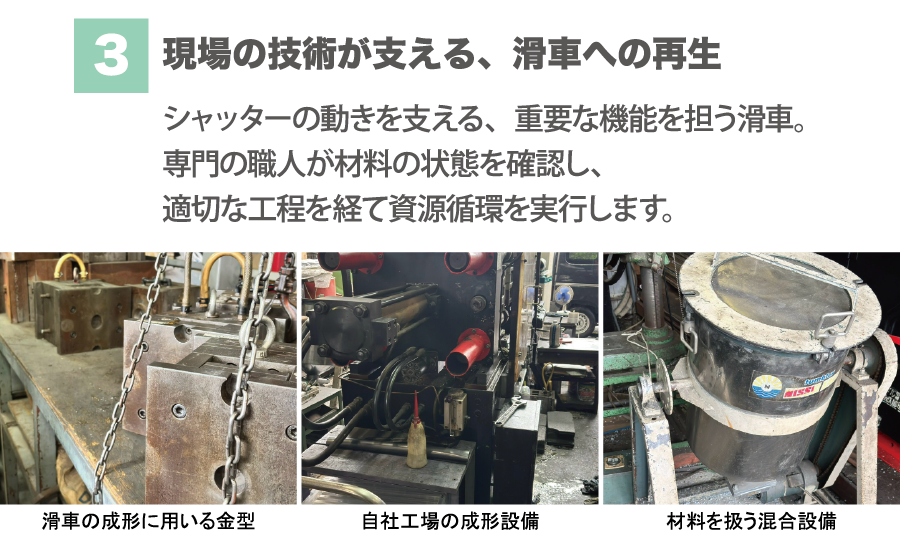 （3）現場の技術が支える、滑車への再生シャッターの動きを支える、重要な機能を担う滑車。専門の職人が材料の状態を確認し、適切な工程を経て資源循環を実行します。