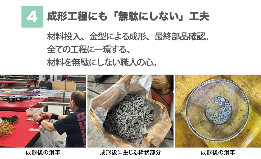 （4）成形工程にも「無駄にしない」工夫材料投入、金型による成形、最終部品確認。全ての工程に一環する、材料を無駄にしない職人の心。
