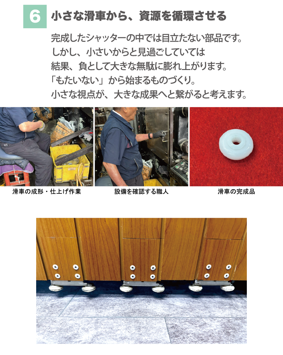 （6）小さな滑車から、資源を循環させる完成したシャッターの中では目立たない部品です。しかし、小さいからと見過ごしていては結果、負として大きな無駄に膨れ上がります。「もったいない」から始まるものづくり。しいさな視点が、大きな成果へと繋がると考えます。
